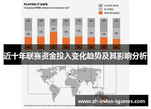 近十年联赛资金投入变化趋势及其影响分析 近十年联赛资金投入变化趋势及其影响分析
