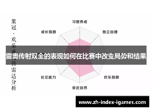 雷奥传射双全的表现如何在比赛中改变局势和结果 雷奥传射双全的表现如何在比赛中改变局势和结果