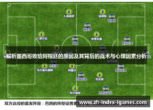 解析墨西哥败给阿根廷的原因及其背后的战术与心理因素分析 解析墨西哥败给阿根廷的原因及其背后的战术与心理因素分析