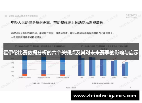 霍伊伦比赛数据分析的六个关键点及其对未来赛季的影响与启示 霍伊伦比赛数据分析的六个关键点及其对未来赛季的影响与启示