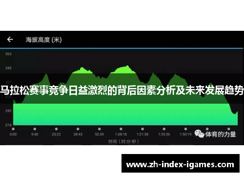 马拉松赛事竞争日益激烈的背后因素分析及未来发展趋势