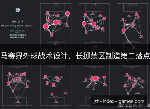 马赛界外球战术设计，长掷禁区制造第二落点