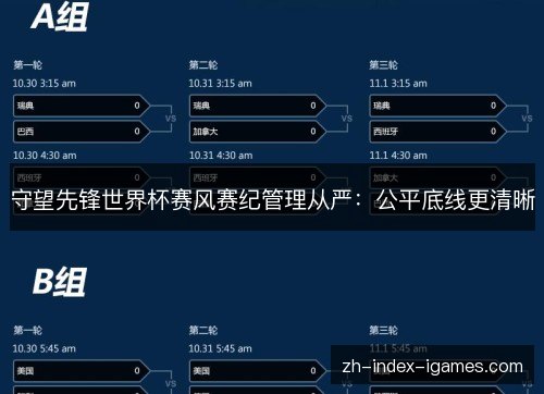 守望先锋世界杯赛风赛纪管理从严:公平底线更清晰 守望先锋世界杯赛风赛纪管理从严:公平底线更清晰